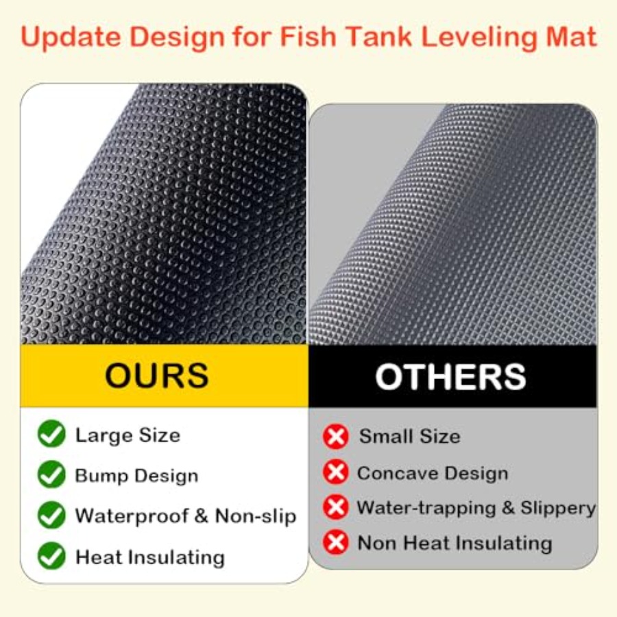 4 Pack Aquarium Leveling Mat B - Aquarium Fish Under 1 Inch ulasan dan harga