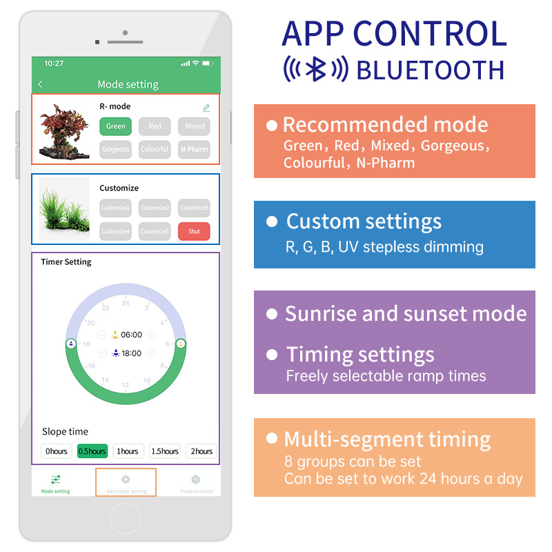 S Series APP Nano Fish Aquariu - Aquarium Fish Usa ulasan dan harga