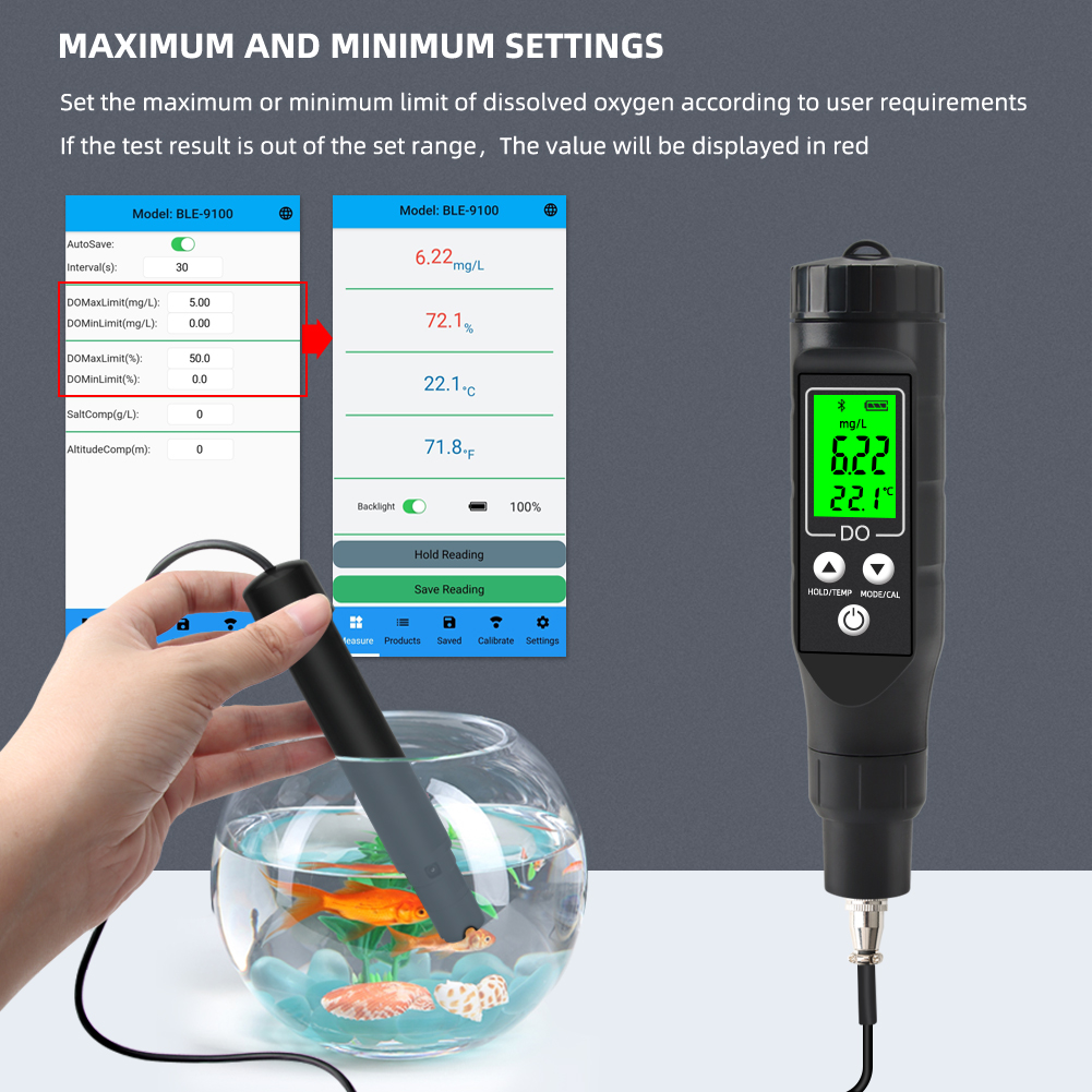 Yieryi Smart Dissolved Oxygen  - Aquarium Fish Online ulasan dan harga