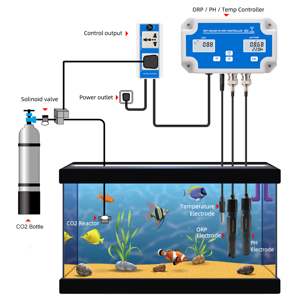 ORP/TEMP Water Quality Meter C - Aquarium Fish Online ulasan dan harga